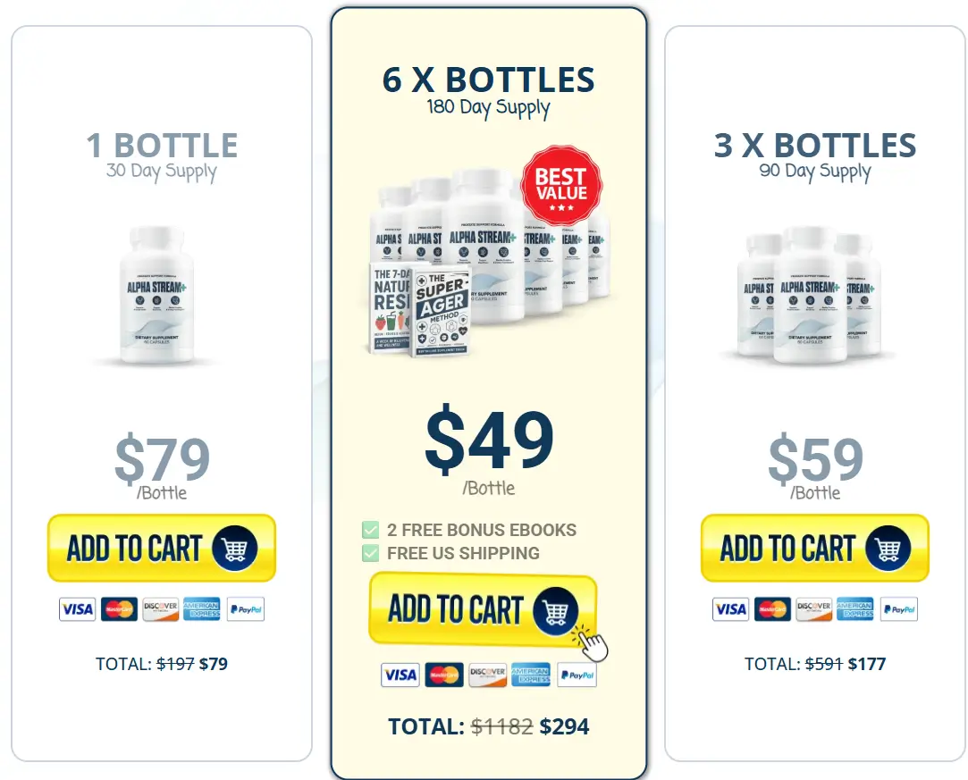 Alpha Stream Plus-Pricing-Options